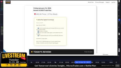 AM Briefing: | Preparing ES Traders For Our Emini and MES Micros Futures Trading Room
