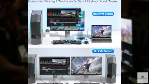 USB 3.0 HDMI KVM Switch 1 Monitors 2 Computers, 4K@60Hz KVM Switches for 2 Compu