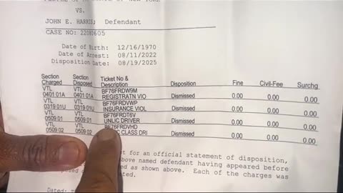 When your paperwork is so powerful even police don't want to f..k with you