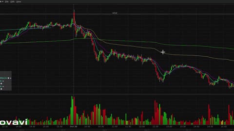 $CRWV consolidation breakdown