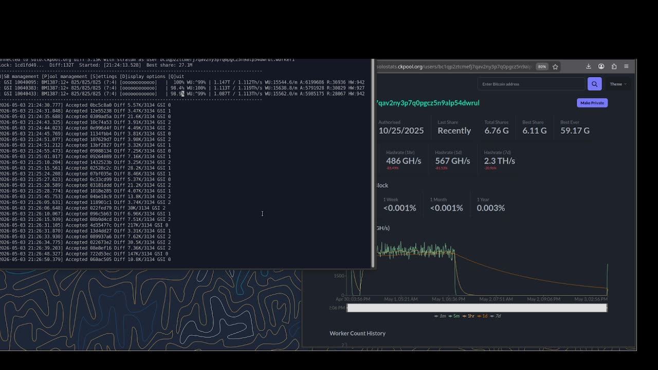 - Bitcoin Mining Stream