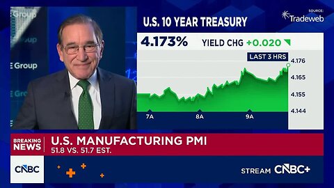 December Manufacturing PMI remains at 51.8