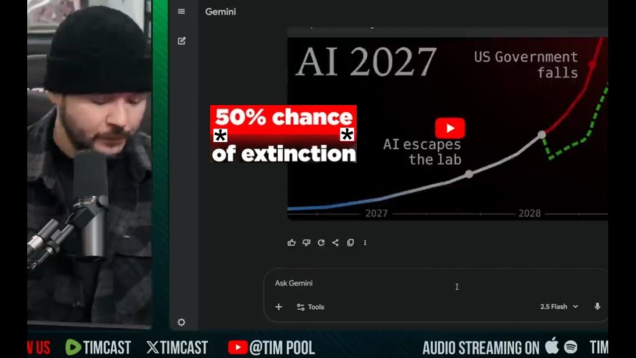 WW3 Update: AI Tried To Recruit Me To Take Over The World End My Show 39m