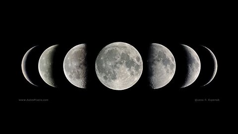 The Lunar Phases