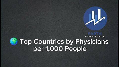 Top Countries by Physicians per 1,000 People...