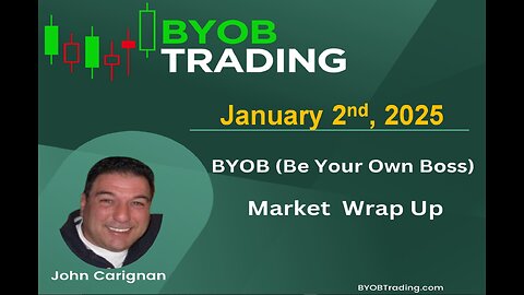 January 2nd, 2025 BYOB Market Wrap Up. For educational purposes only.