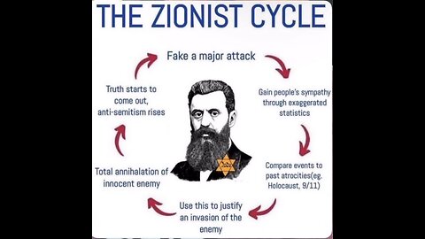 Islamic False Flags Are The Answer To Israel's Poor Image-Says PR Report