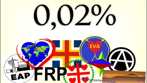 Swedish tiny political parties