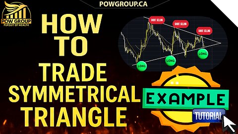 Tutorial: How to Trade a Symmetrical Triangle (LONG vs SHORT)