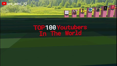 top 100 youtubers in the world