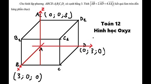 Toán 12: Cho hình lập phương ABCD.A1B1C1D1 có cạnh bằng 3. Tính |AB + 2AD + 4AA1| - Hình học Oxyz