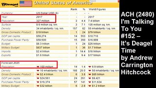 ACH (2480) I’m Talking To You #152 – It’s Deagel Time by Andrew Carrington Hitchcock