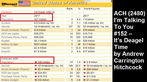 ACH (2480) I’m Talking To You #152 – It’s Deagel Time by Andrew Carrington Hitchcock