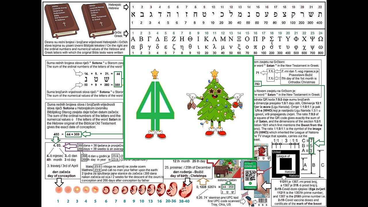 Čiji je Božićni Duh - Whose Christmas Spirit is it - 12-24-2024