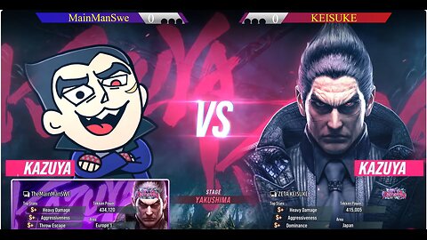 Tekken 8 ▰ MAINMANSWE (Kazuya) Vs KEISUKE (Kazuya) ▰ First To 5 Set!