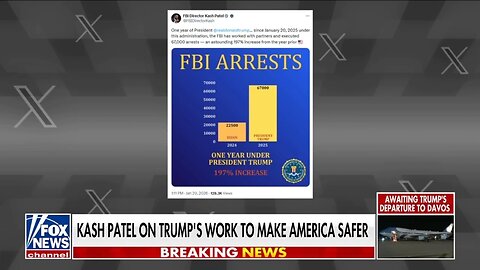 FBI Director: 67K FBI Criminal Arrests Under Trump!