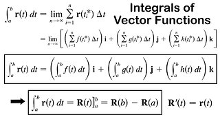 Integrals of Vector Functions