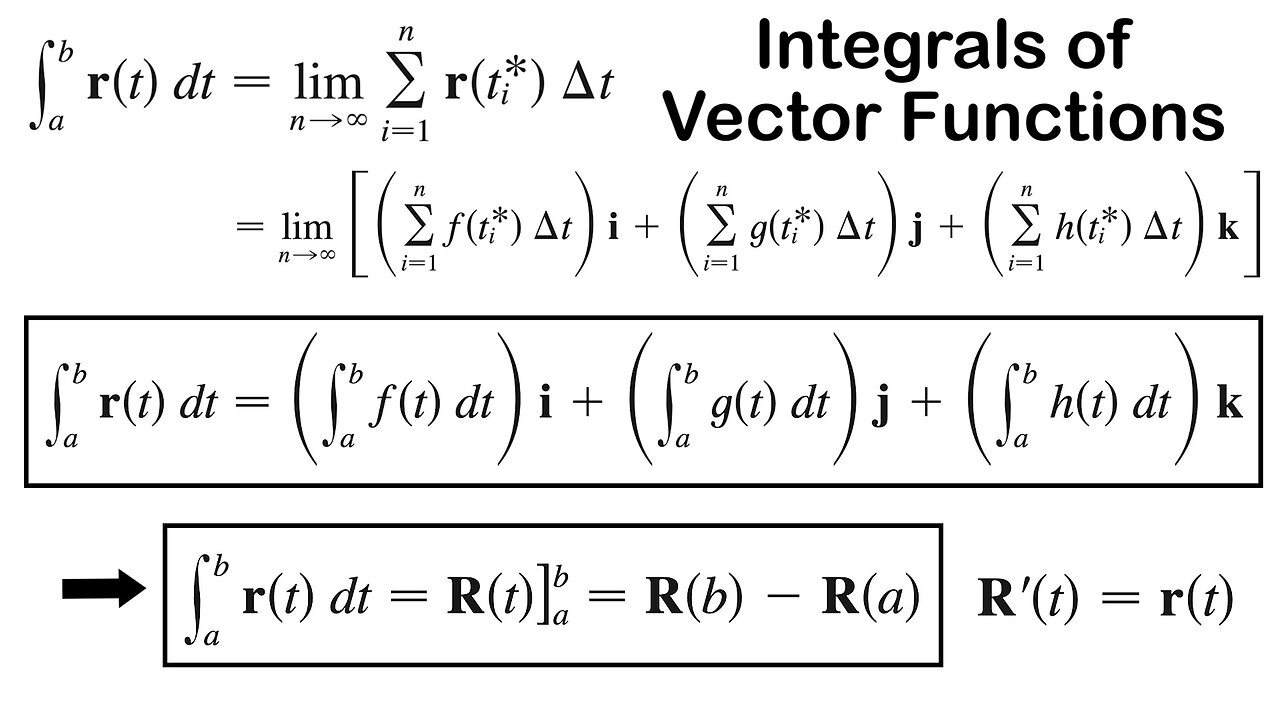 Integrals of Vector Functions