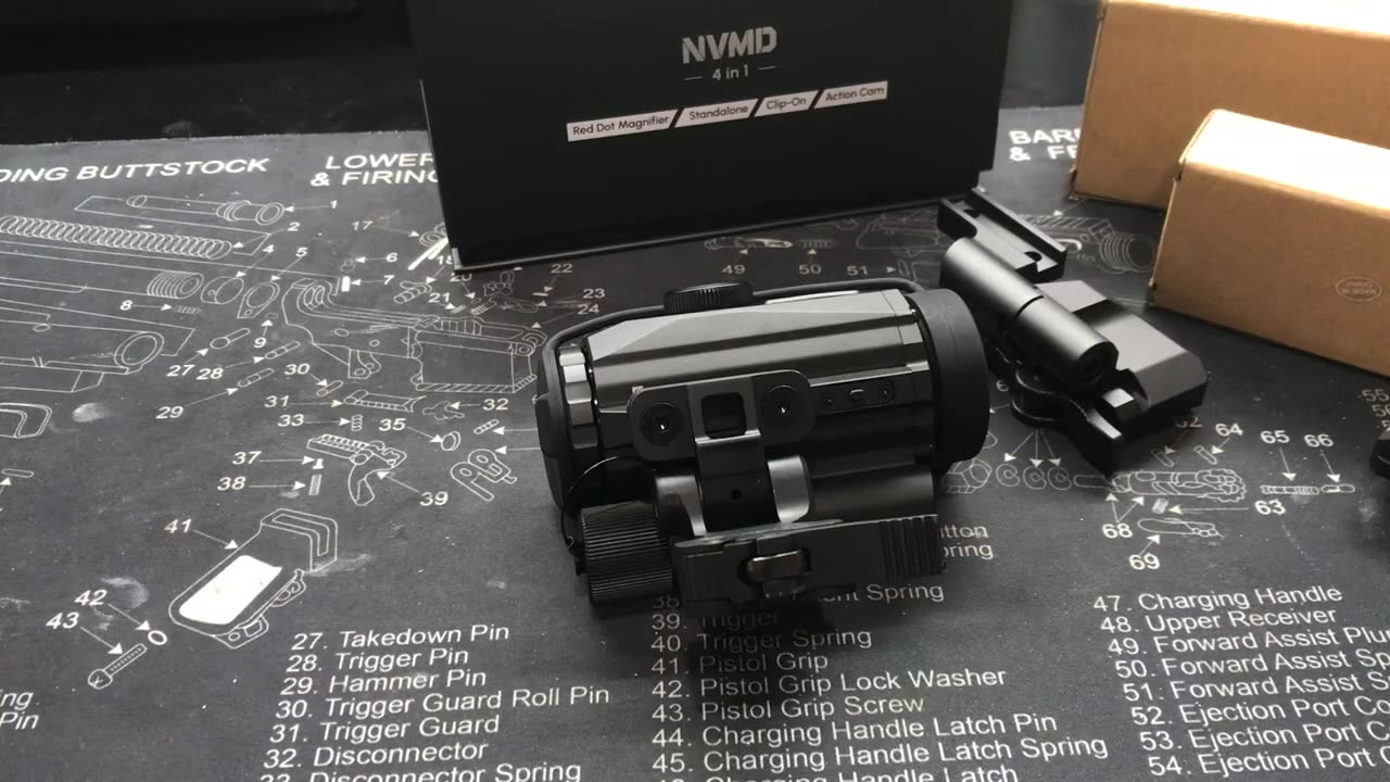 DNT NVMD multi purpose device mount options