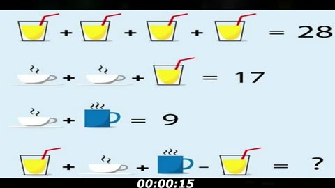 Juice puzzle: Juice, coffee and tea, can you solve this? Not everyone get this...