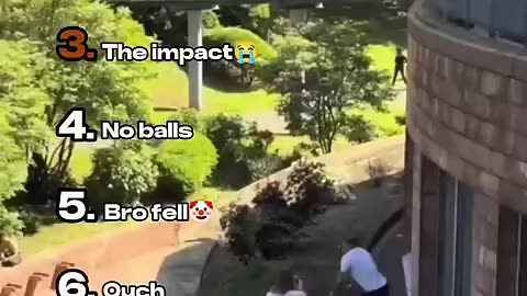 Must Watch: Rating Hilarious Parkour Fails 😭