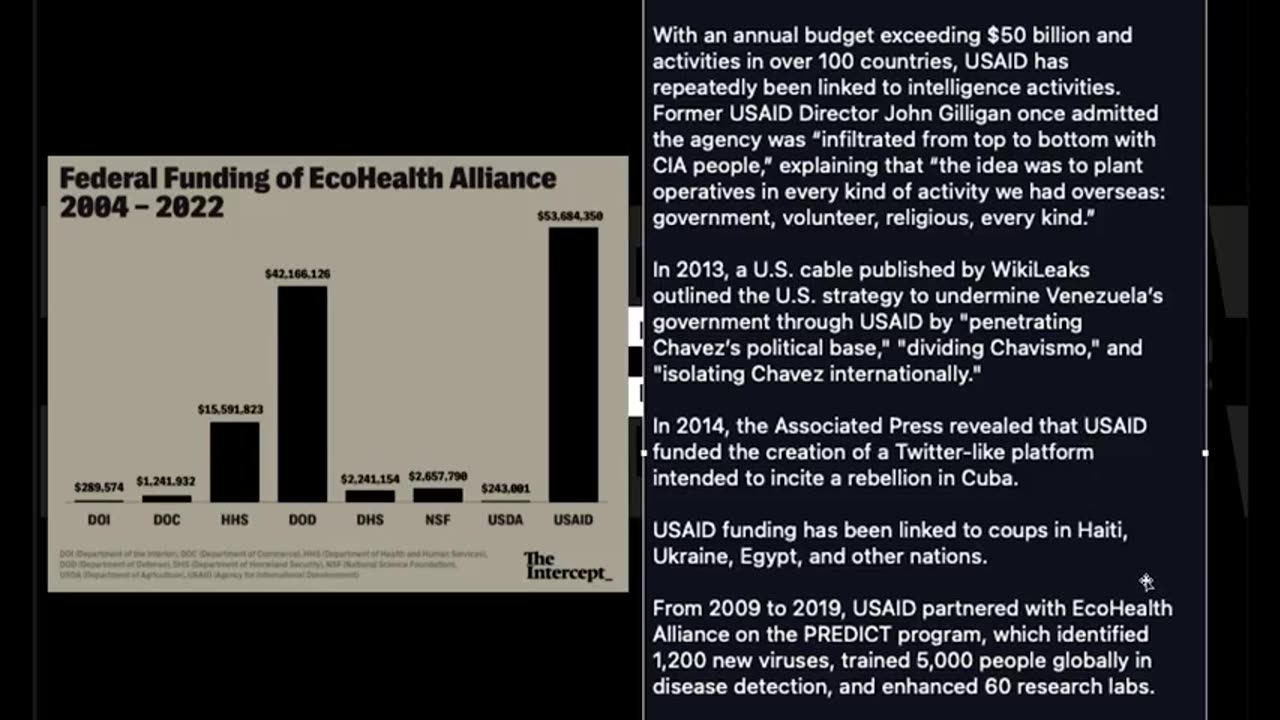 2.4.25: THEY [DS] know what is coming, NEVER been this EXPOSED, USAID cont., TRUTH is VISIBLE, PRAY!