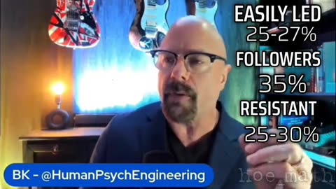 hoe_math | PSYOPS [How your brain is being used against you]