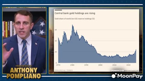 he Great Rotation Away From Gold And Into Bitcoin Has Begun