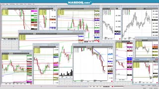Sat Commodity Wrap, Extreme vertical swings, let's check charts