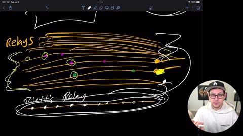 Nostr Explained Visually for Beginners