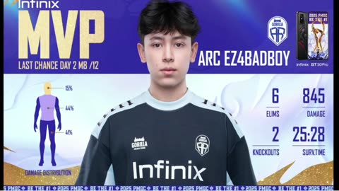 PMGC 2025 Live – Breaking Down Every Match | Noxel Omnia Gaming