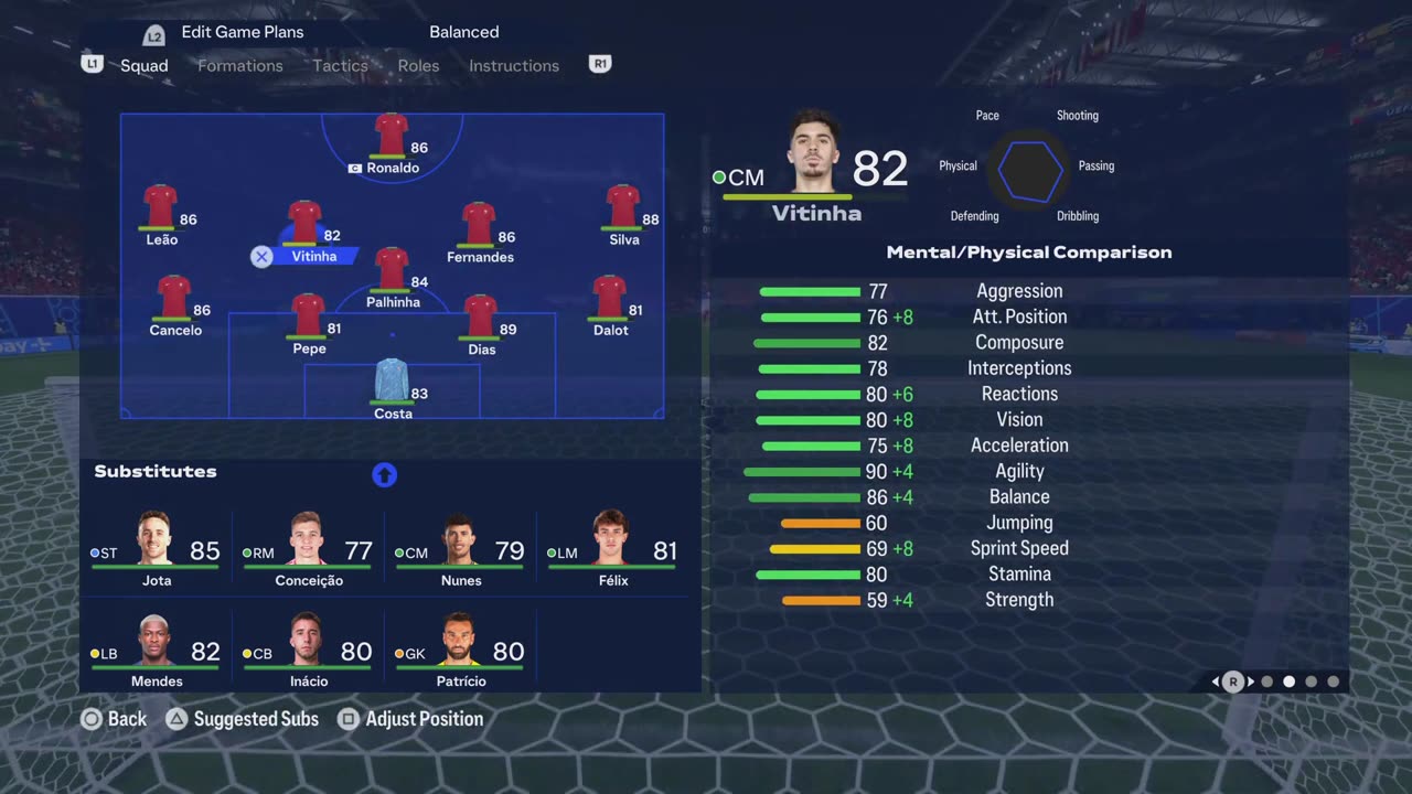 FIFA 23 Chelsea vs Real Madrid