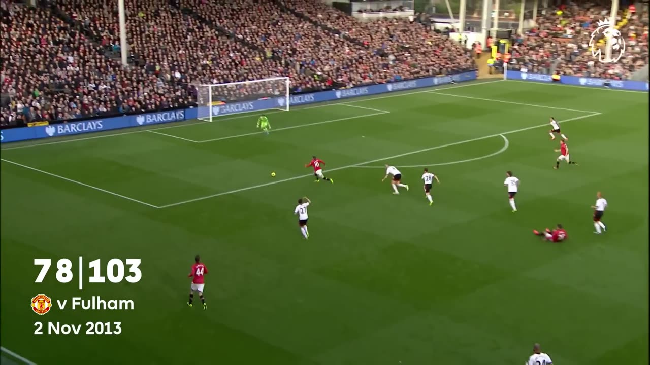 All 103 of Wayne Rooney's Assists in the Premier League!