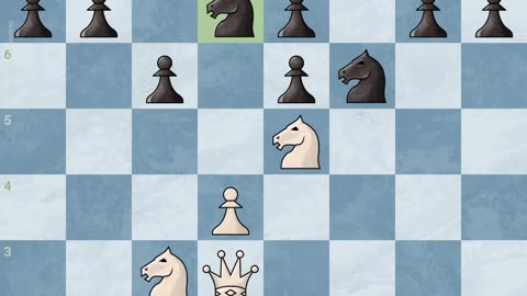 The beauty of chess