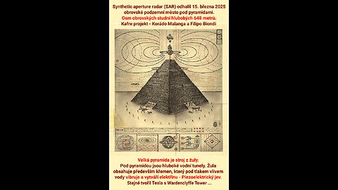 RADAR OBJEVIL PODZEMNÍ MĚSTO POD PYRAMIDAMI