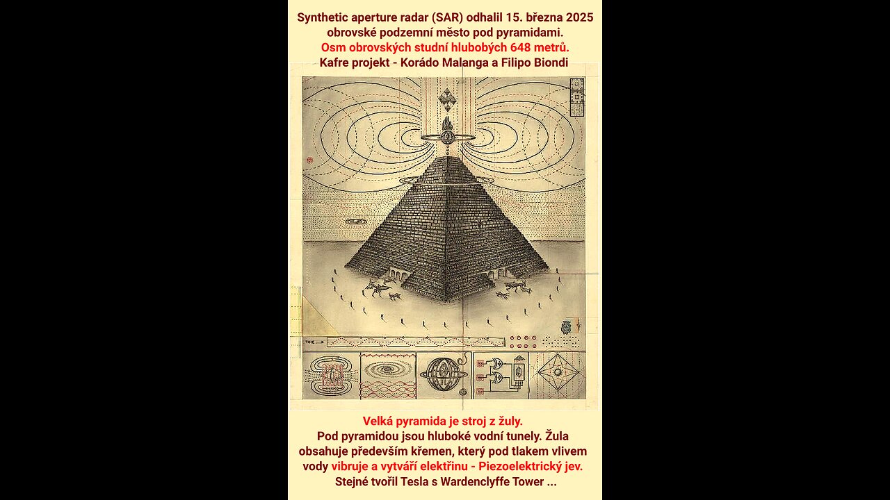 RADAR OBJEVIL PODZEMNÍ MĚSTO POD PYRAMIDAMI