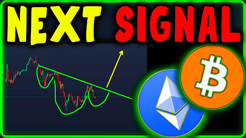 Bitcoin & Ethereum Price Prediction Now | Crypto Analysis & Market Forecast