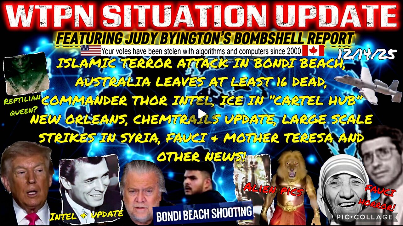 WTPN SITUATION UPDATE FEATURING RESTORED REPUBLIC 12/14/25