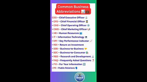 Common Business Abbreviations you should know about it in details #english #spoken #shorts