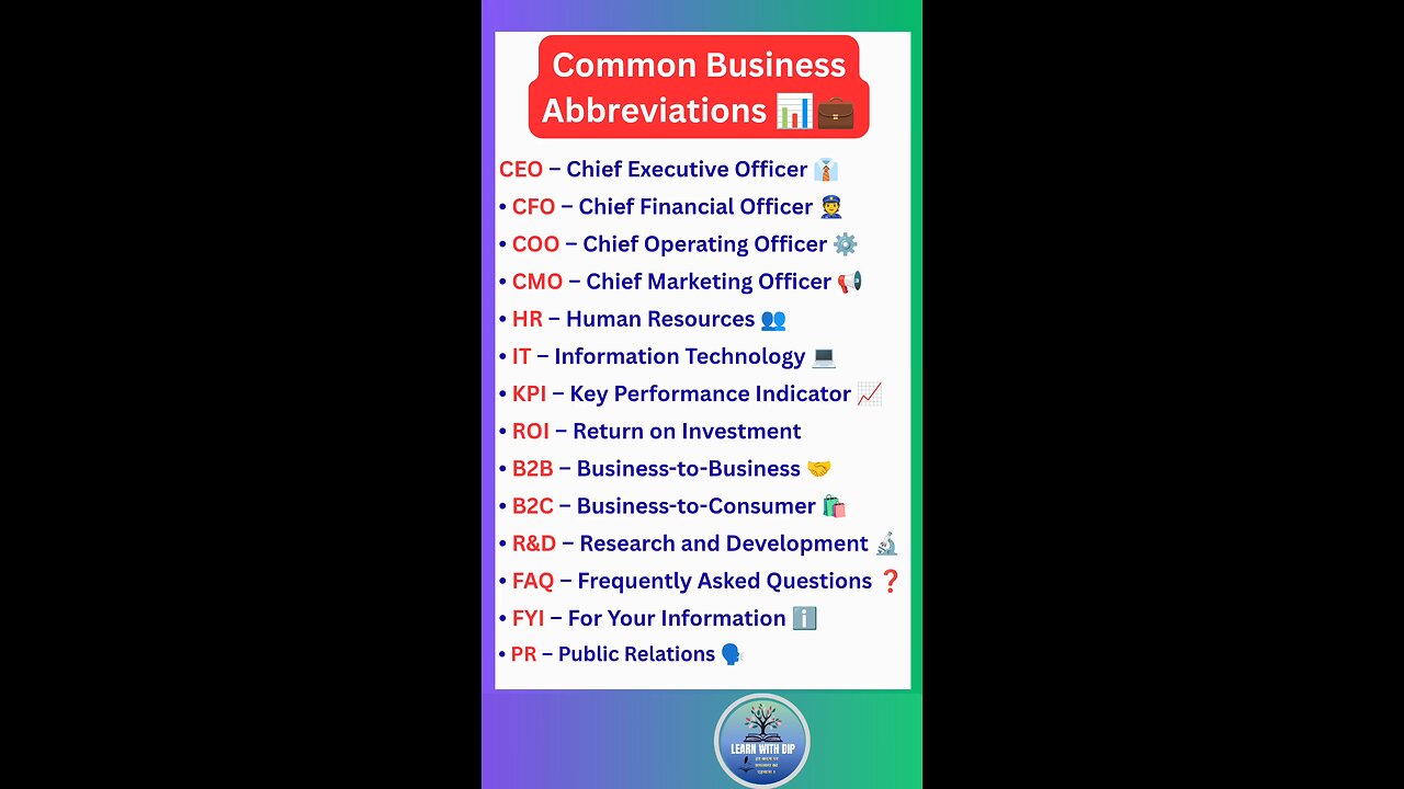 Common Business Abbreviations you should know about it in details #english #spoken #shorts