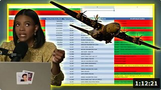 BREAKING EXCLUSIVE: Researchers Review Candace Owens' Claim That Egyptian Aircraft Were Stalking Charlie Kirk!