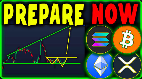Bitcoin, Ethereum, Solana & XRP Price Prediction Today | Crypto Analysis & Forecast
