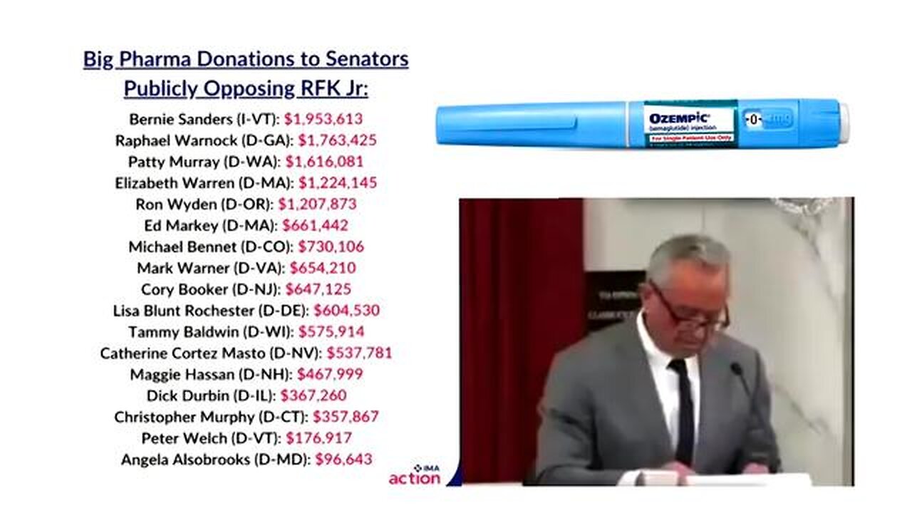 Exposing the push for Ozempic