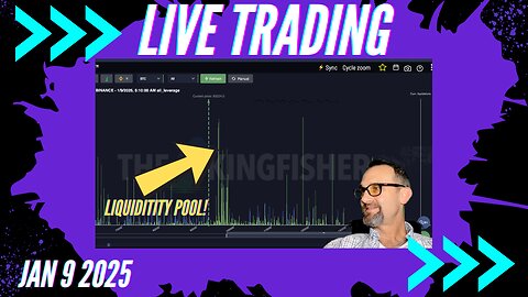 $Bitcoin Liquidity Pool! Live Trading 1/8/2024 $Bitcoin, $Forex, $Stocks, $Gold $Silver