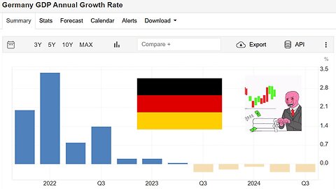Economics 101: What is a recession?