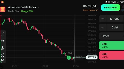 Watch forex market part 49