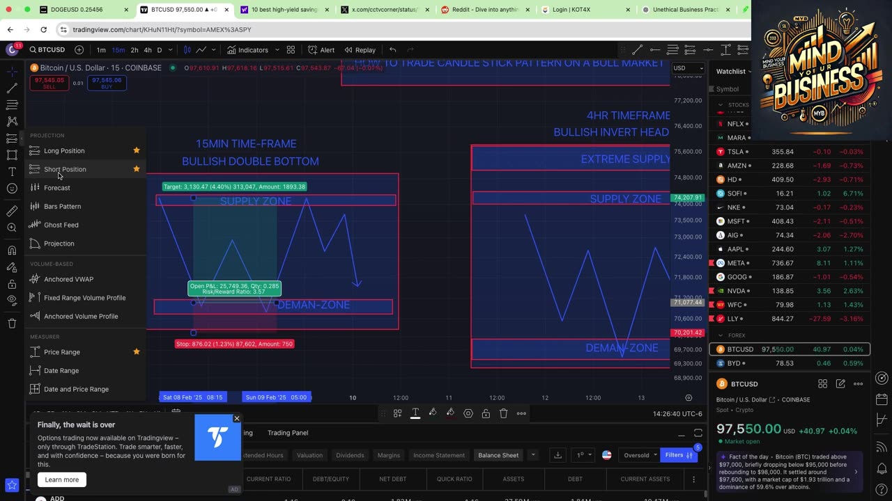 MYB- HOW TO TRADE CANDLE STICKS PATTERN BULL LINE CHART (6.1)