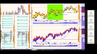 Bluewater Wrap and Trades for Dec 3