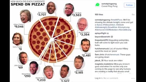 WELCOME TO # PIZZAGATE