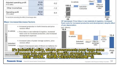 2025全球經濟 美中雙強定位